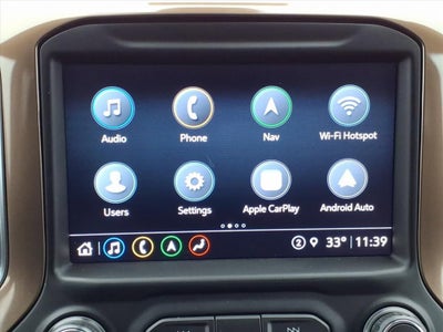 2021 Chevrolet Silverado 1500 High Country